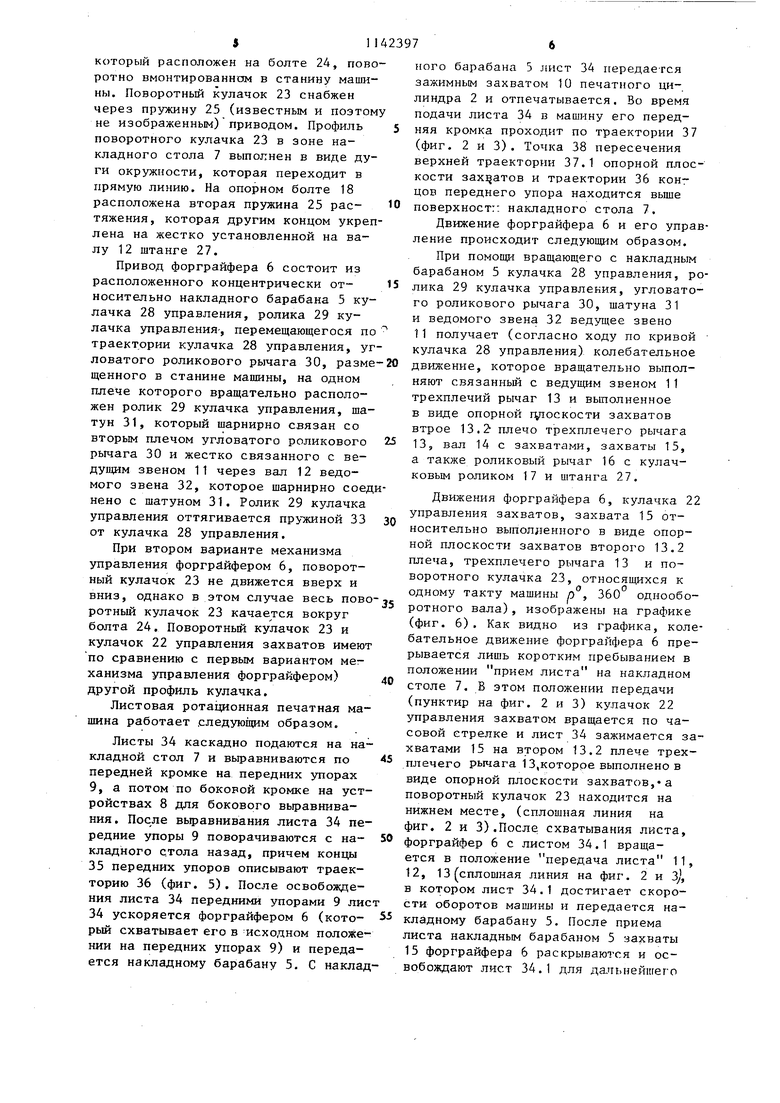 Листовая ротационная печатная машина. Советский патент 1985 года SU 1142397  A1. Изобретение по МКП B65H5/10 .