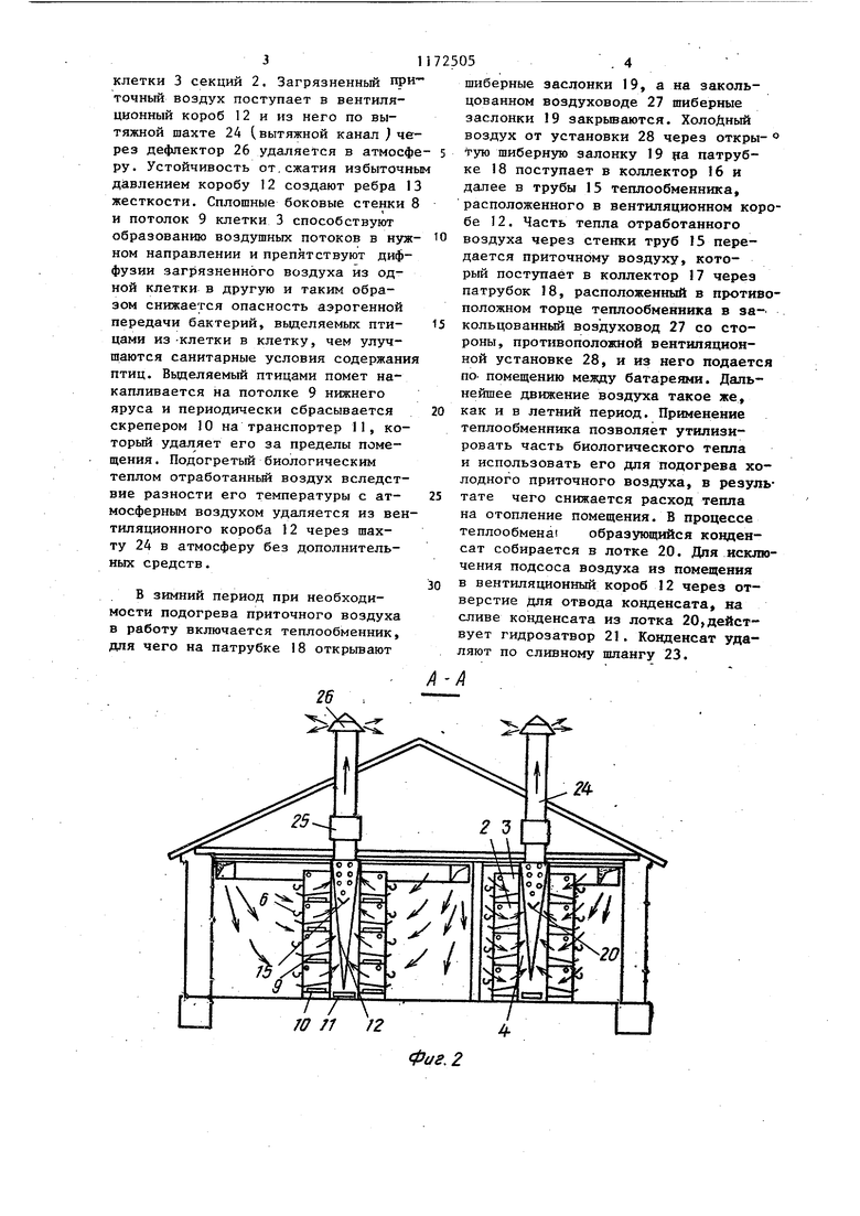 Клетки для перепелов