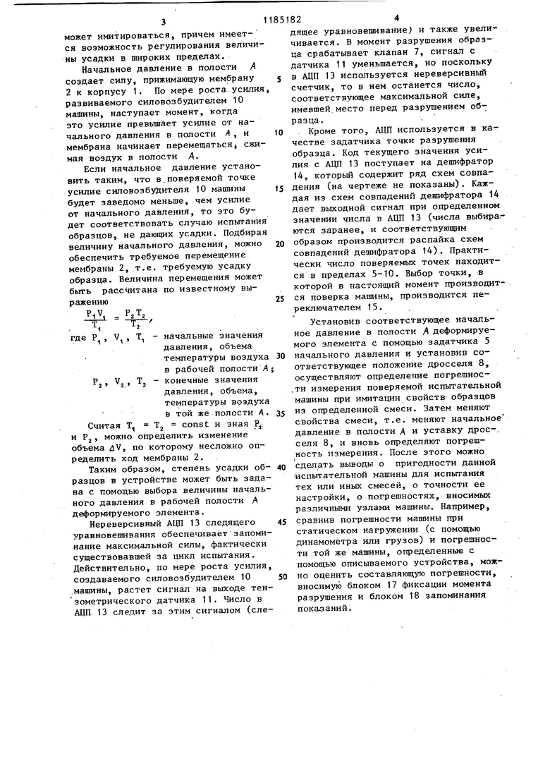 Устройство для поверки испытательных машин. Советский патент 1985 года SU  1185182 A1. Изобретение по МКП G01N3/62 .