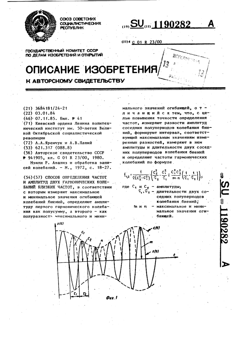 Биения колебаний. Способы определения частоты. График биения колебаний. Устройство для измерения частоты колебаний.