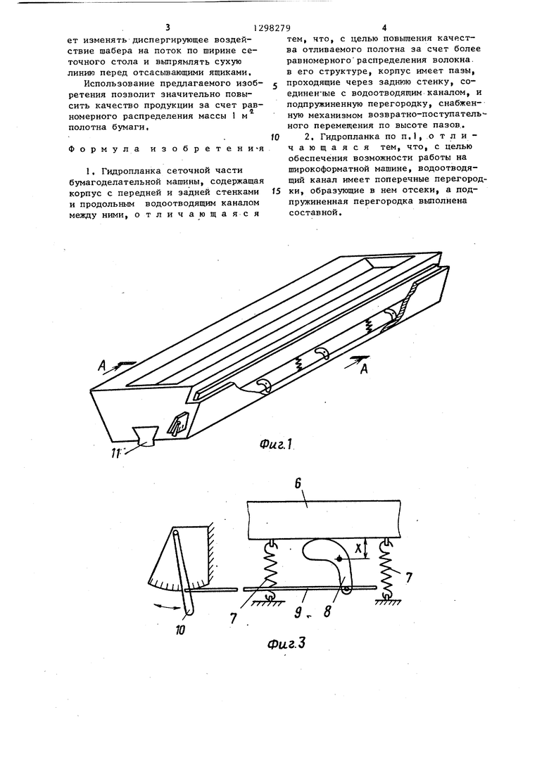 Гидропланка сеточной части бумагоделательной машины. Советский патент 1987  года SU 1298279 A1. Изобретение по МКП D21F1/48 .