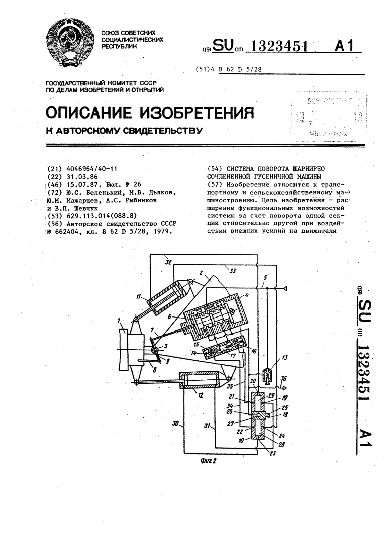 Система поворота шарнирно сочлененной гусеничной машины. Советский патент  1987 года SU 1323451 A1. Изобретение по МКП B62D5/28 .