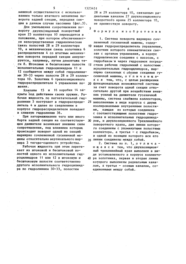 Система поворота шарнирно сочлененной гусеничной машины. Советский патент  1987 года SU 1323451 A1. Изобретение по МКП B62D5/28 .