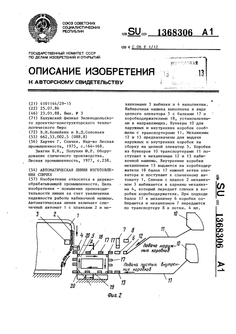 Автоматическая линия изготовления спичек. Советский патент 1988 года SU  1368306 A1. Изобретение по МКП C06F1/12 .