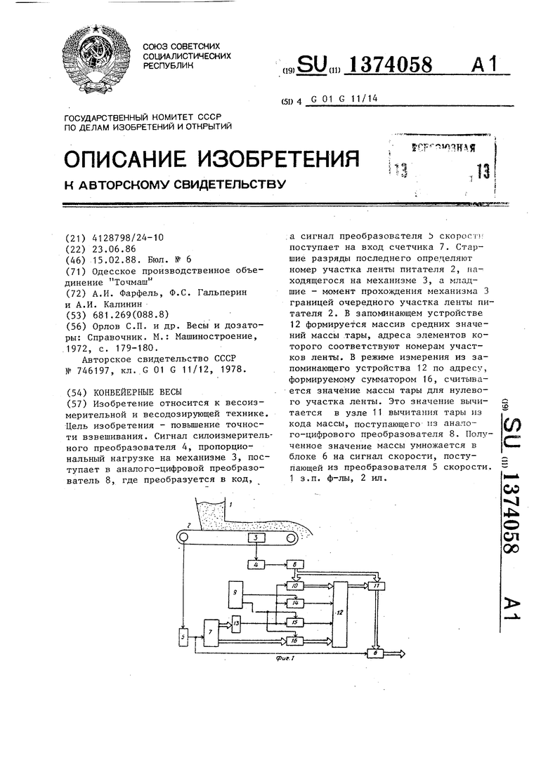 Конвейерные весы. Советский патент 1988 года SU 1374058 A1. Изобретение по  МКП G01G11/14 .