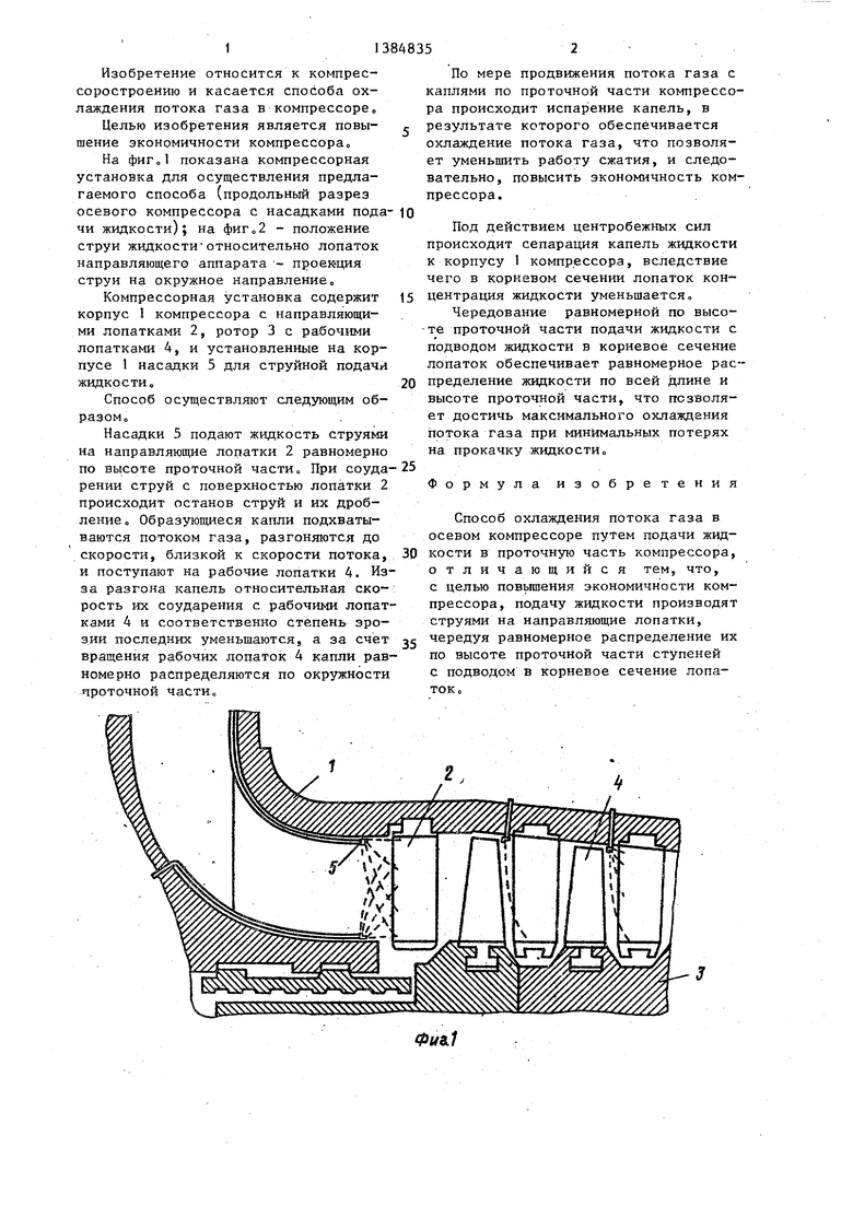 Способ охлаждения потока газа в осевом компрессоре. Советский патент 1988  года SU 1384835 A1. Изобретение по МКП F04D29/58 .