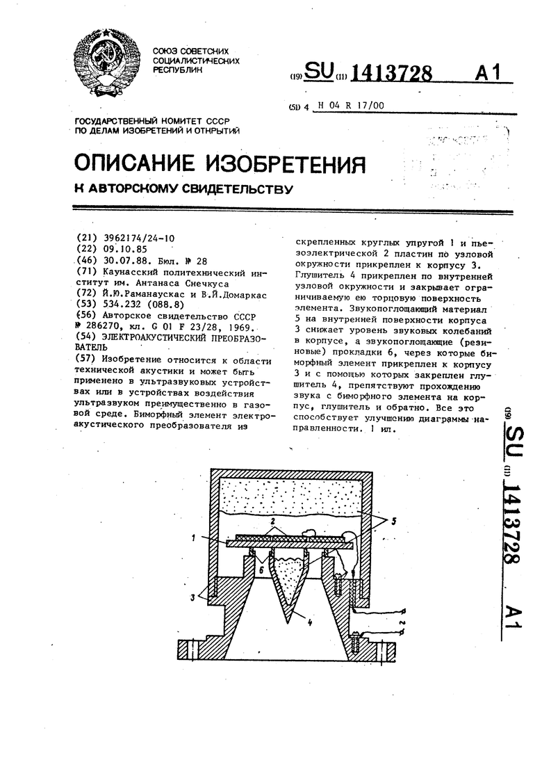 Электроакустический преобразователь. Электроакустические преобразователи.