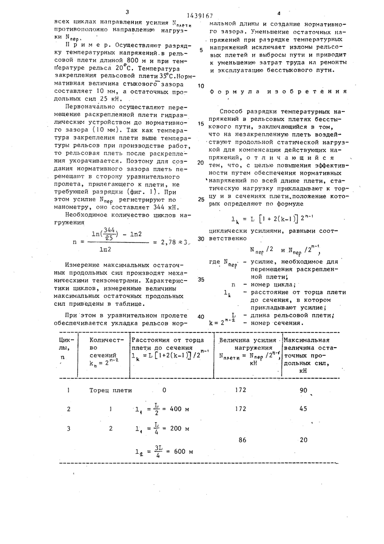 Способ разрядки температурных напряжений в рельсовых плетях бесстыкового  пути. Советский патент 1988 года SU 1439167 A1. Изобретение по МКП  E01B29/44 E01B29/20 .