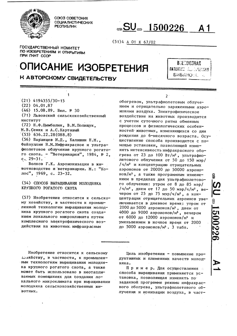 Реферат: Ветеринария в СССР