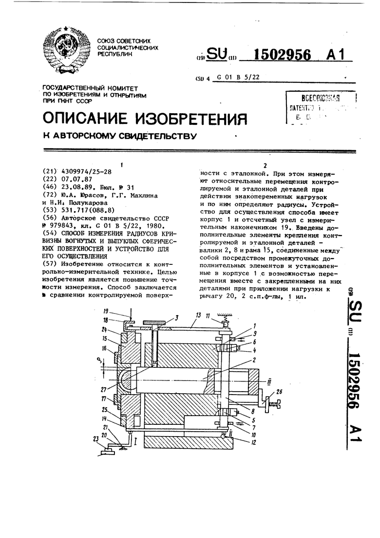 Способ измерения радиусов кривизны вогнутых и выпуклых сферических  поверхностей и устройство для его осуществления. Советский патент 1989 года  SU 1502956 A1. Изобретение по МКП G01B5/22 .