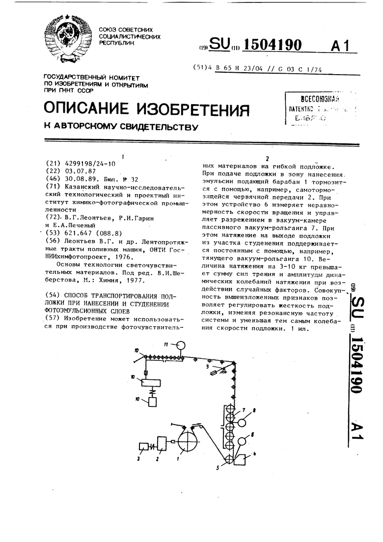 Фотоэмульсионный метод схема