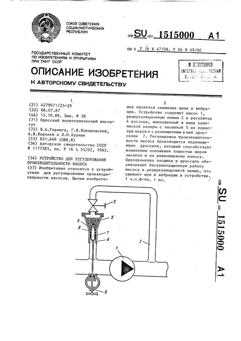 Изобретение насоса. Регулирование производительности и эксплуатация насосов. регулирование производительности насоса рециркуляцией.