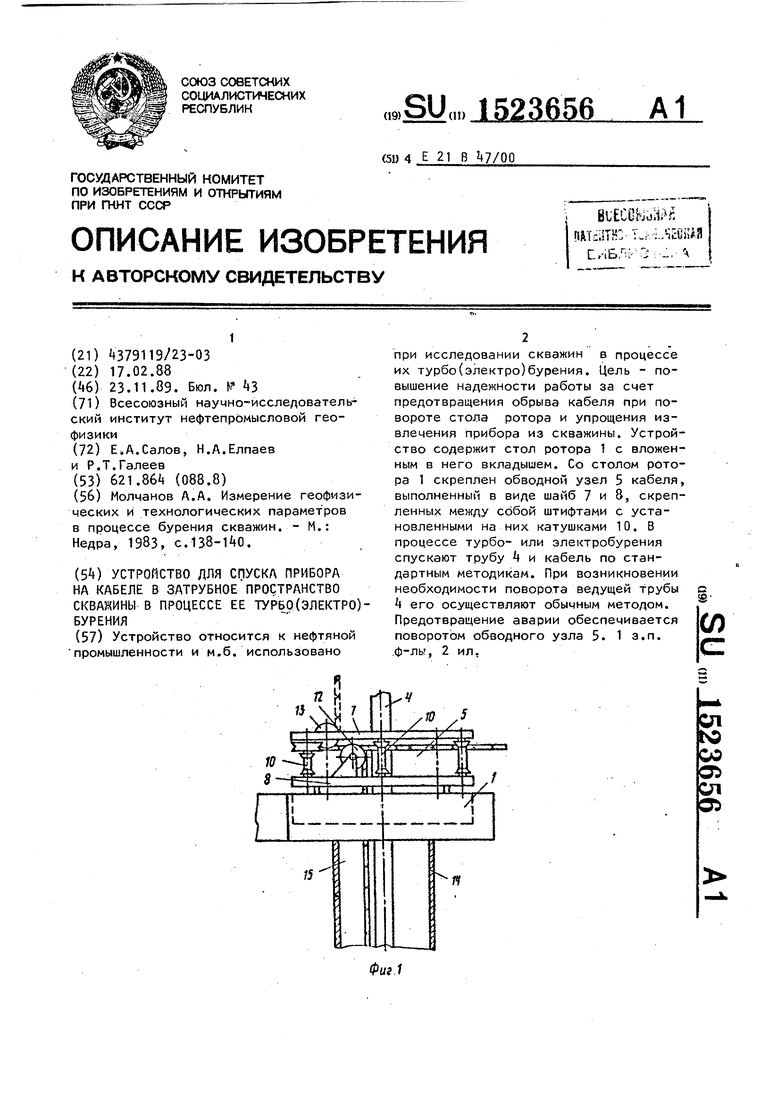 Стол ротора скважины это