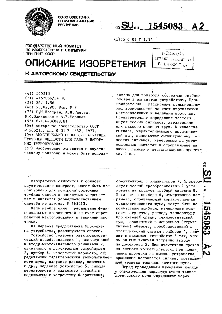 Способы обнаружения утечек газа. Способы обнаружения утечки газа. Способы обнаружения протечек. Перечислите способы обнаружения утечки газа.