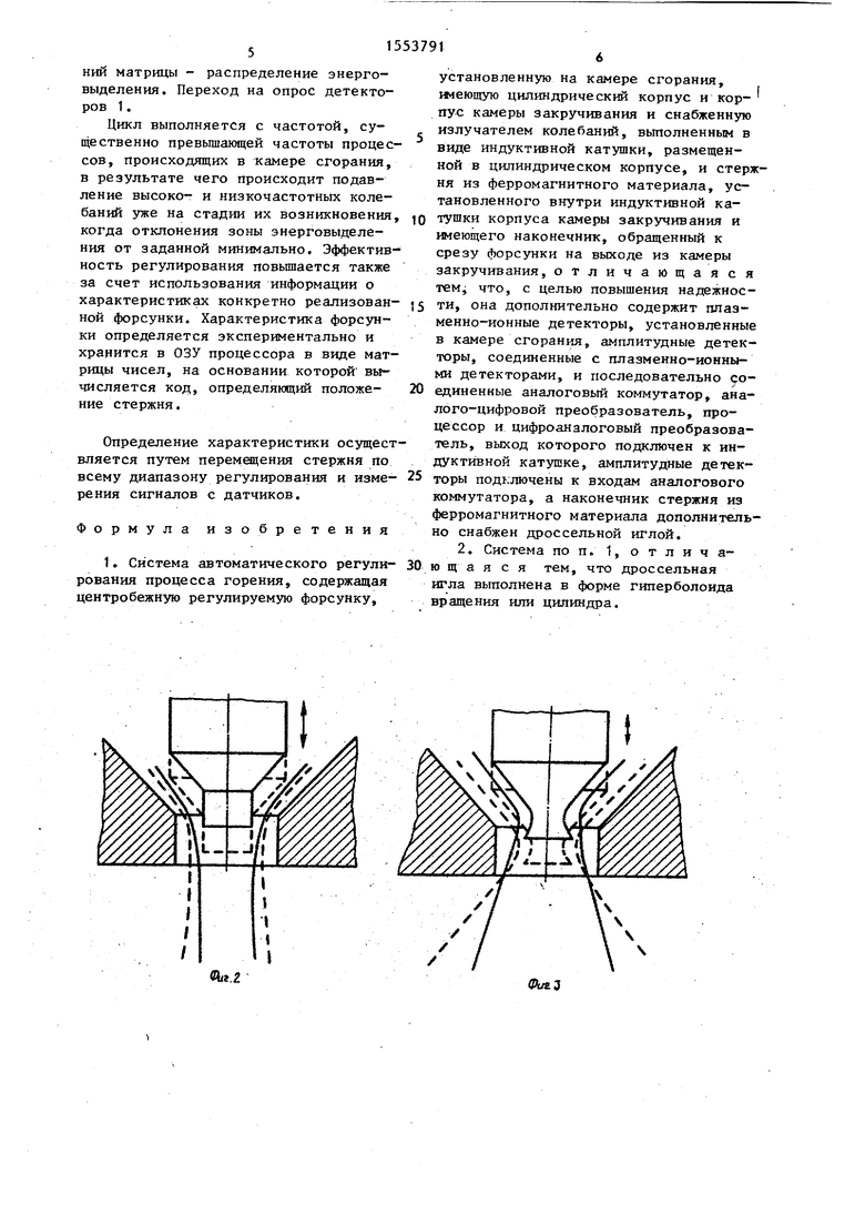 Способы регулирования процесса горения. Регулирование процесса горения