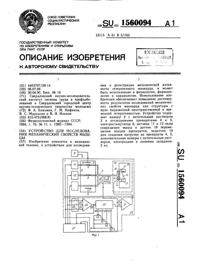 Реферат: Использование труда молодежи