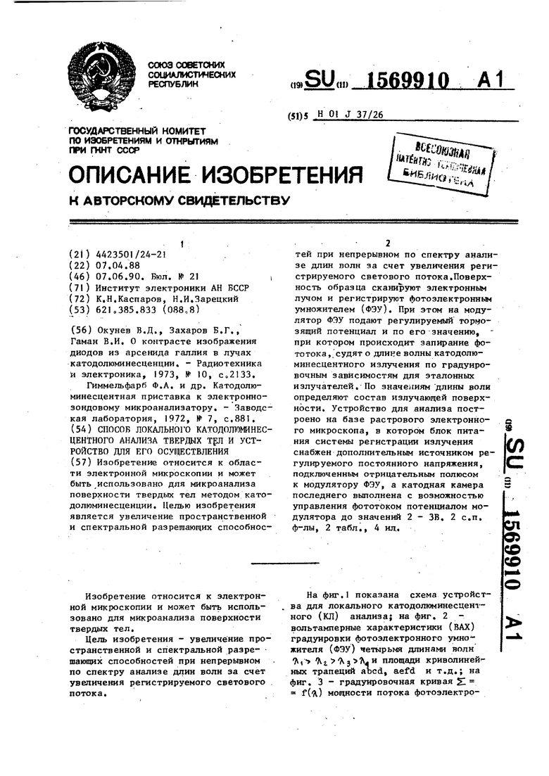 Способ локального катодолюминесцентного анализа твердых тел и устройство  для его осуществления. Советский патент 1990 года SU 1569910 A1.  Изобретение по МКП H01J37/26 .