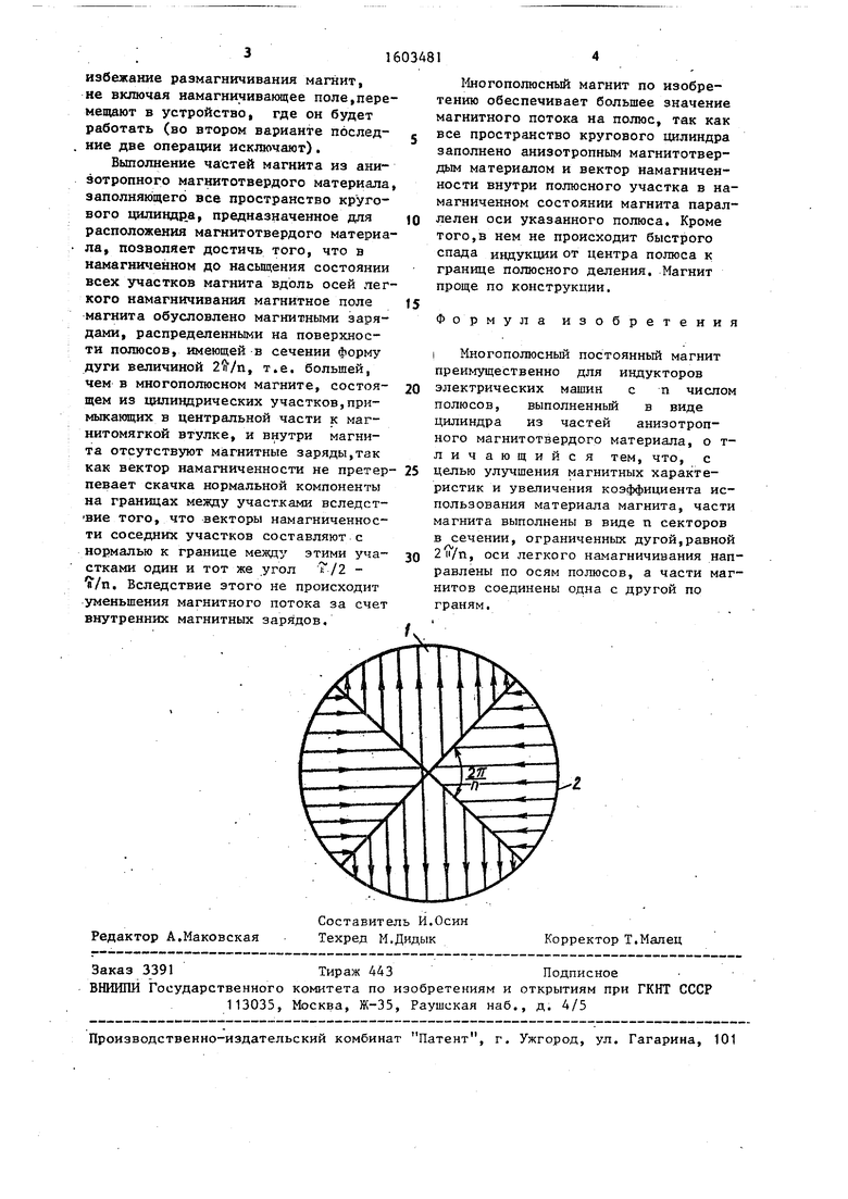 Многополюсный постоянный магнит. Советский патент 1990 года SU 1603481 A1.  Изобретение по МКП H02K1/17 .