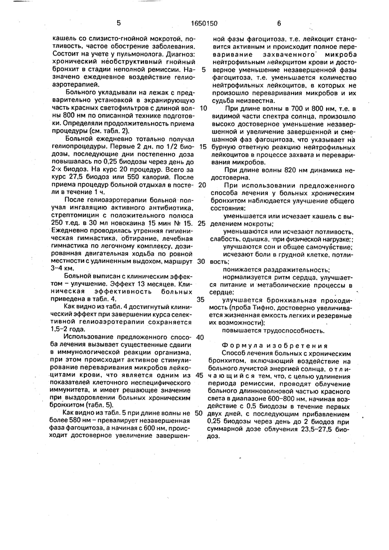 Способ лечения больных с хроническим бронхитом. Советский патент 1991 года  SU 1650150 A1. Изобретение по МКП A61N5/06 .