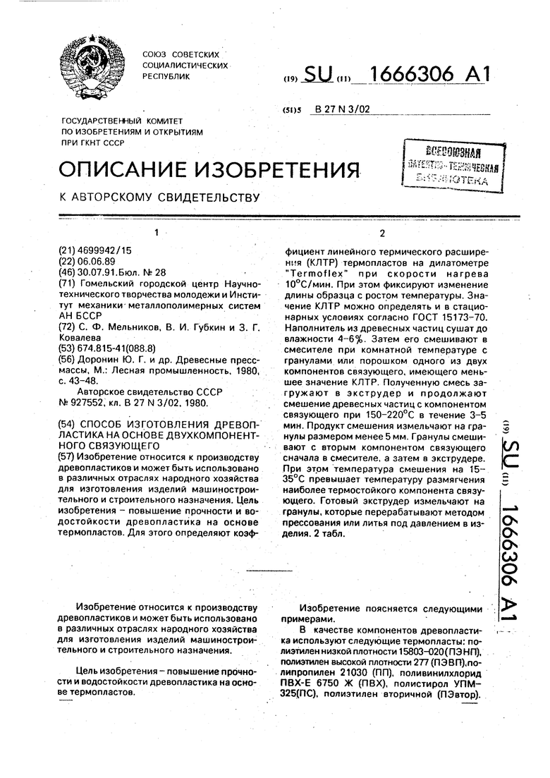 Реферат: Народное хозяйство БССР в 50-е годы