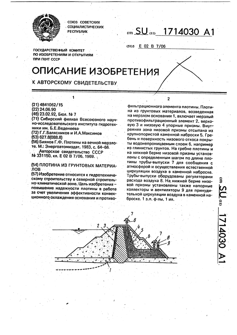 Элементы плотин. Противофильтрационные устройства грунтовых плотин. Плотина с трубами. Программа смещение дамбы. Пригрузочная грунтовая Призма.