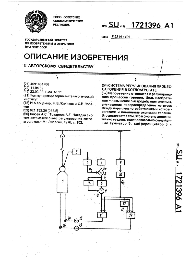 Система регулирования уровня. Система подготовки и подвода воздуха. Регулирование процесса горения