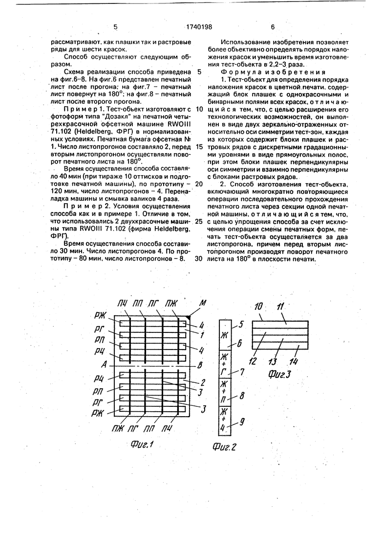 Тест-объект для определения порядка наложения красок в цветной печати и  способ его изготовления. Советский патент 1992 года SU 1740198 A1.  Изобретение по МКП B41M1/00 .