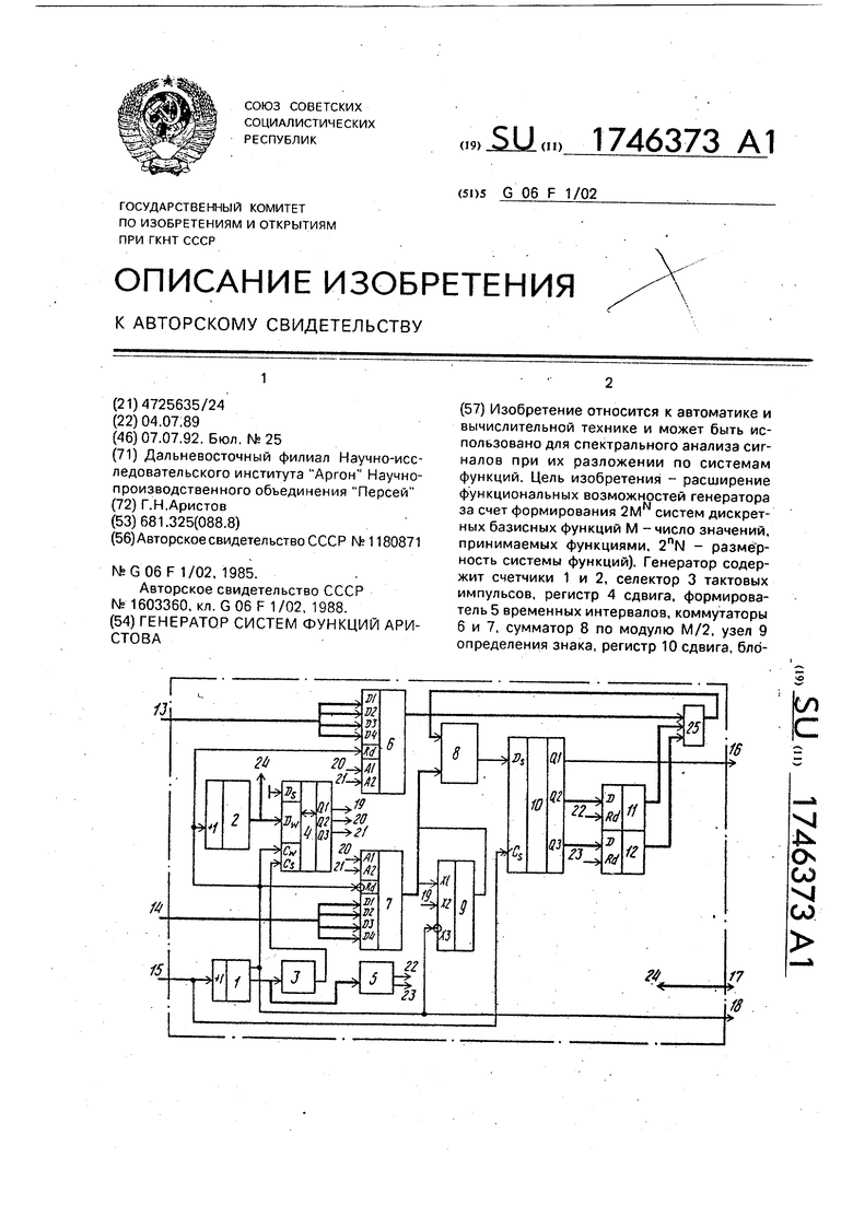 Генератор возможностей. Маис Генератор шума.