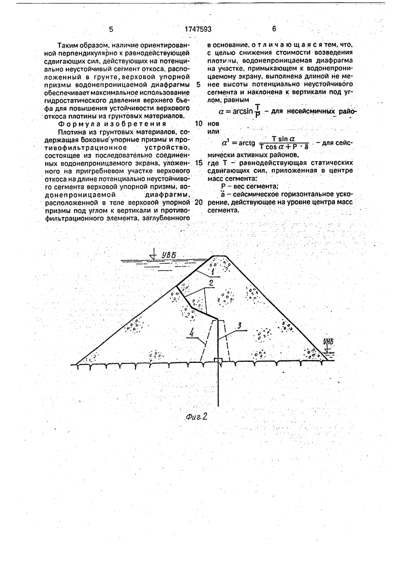 Чертеж дамбы. Дренажная призма в низовом откосе. Укрепление откосов каменной наброской. Поперечный дренаж мелкого заложения. Упорная призма дамбы.