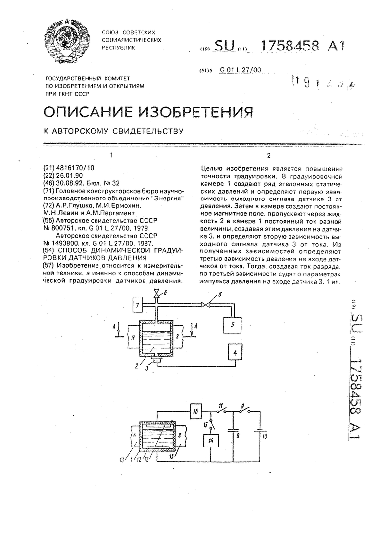 Градуировки датчиков. Градуировка это в метрологии.