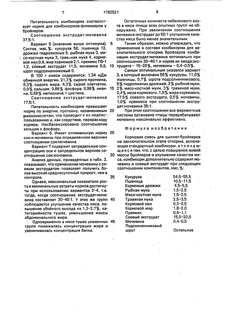 Кормовая смесь для цыплят-бройлеров на заключительном этапе откорма.  Советский патент 1992 года SU 1782521 A1. Изобретение по МКП A23K1/22 .