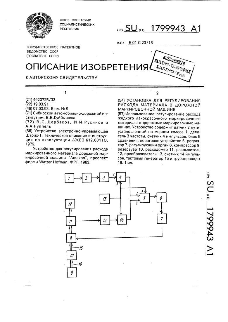 Установка для регулирования расхода материала в дорожной маркировочной  машине. Советский патент 1993 года SU 1799943 A1. Изобретение по МКП  E01C23/16 .