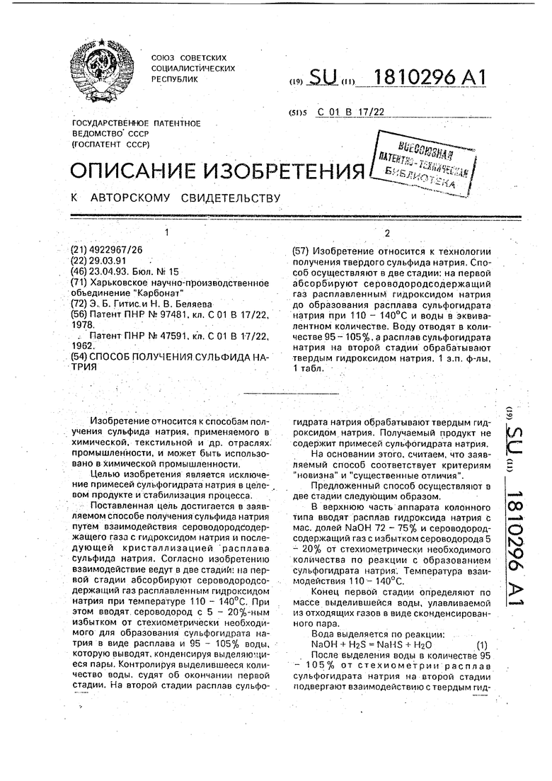 Способ получения сульфида натрия. Советский патент 1993 года SU 1810296 A1.  Изобретение по МКП C01B17/22 .