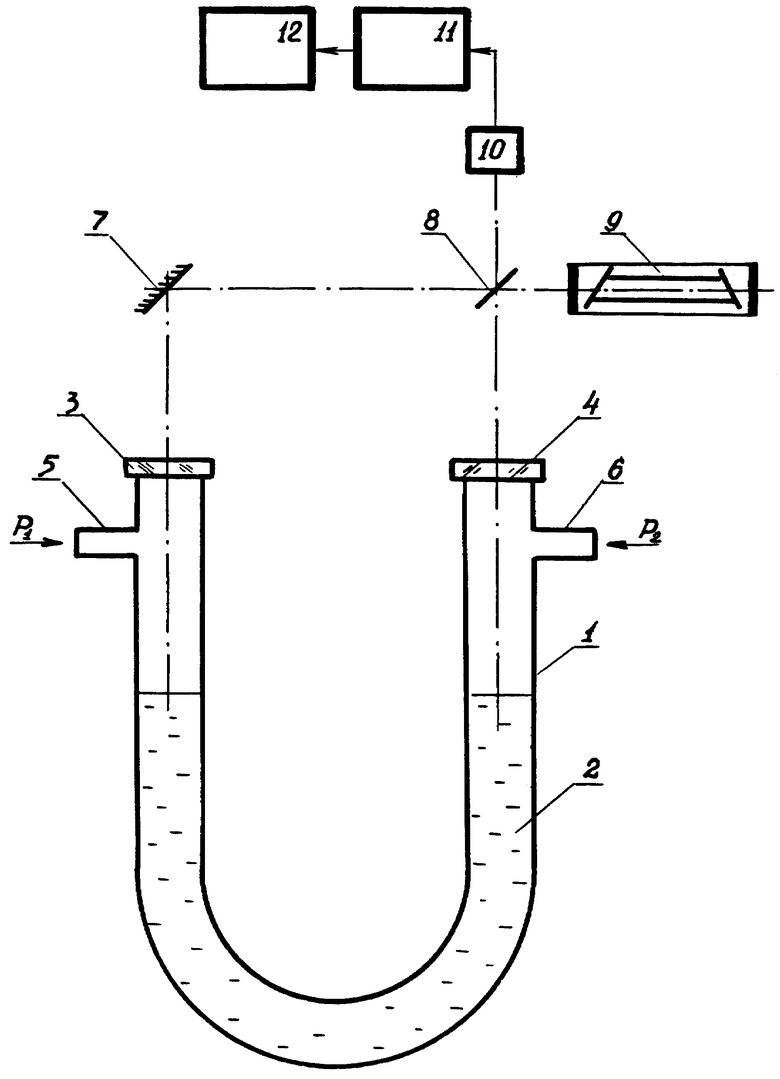 Схема жидкостного манометра