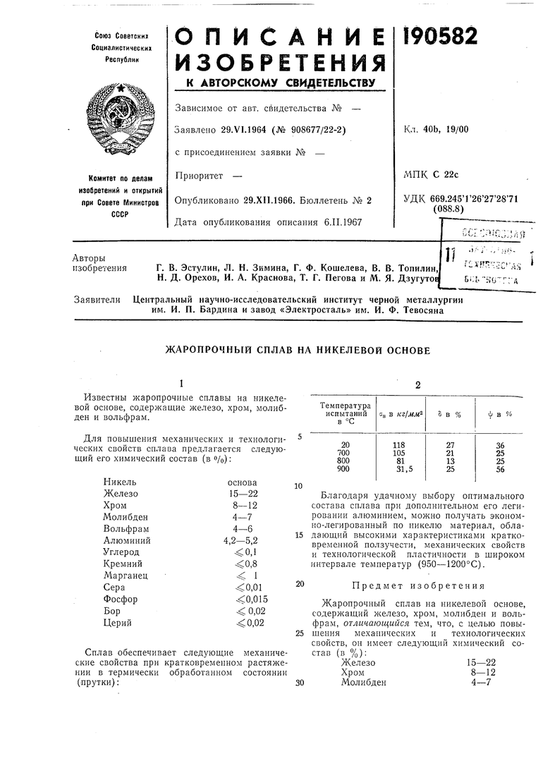 Жаростойкий сплав на основе никеля. Жаропрочные сплавы на основе никеля. Сплавы на никелевой основе. Жаропрочные и жаростойкие сплавы.