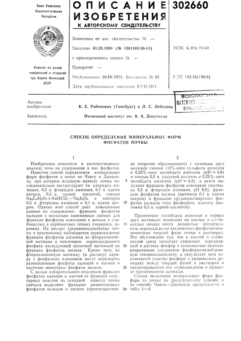 Определение фосфатов в почве. Определение содержания фосфатов в почве. Подготовка проб для определения ортофосфатов. Определение фосфора в почве.