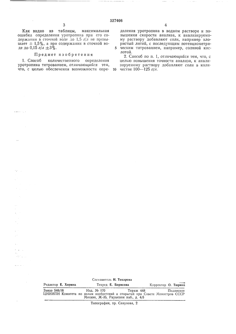 Метод количественного определения уротропина. Уротропин количественное определение. Уротропин количественный анализ. Определение уротропина протокол.