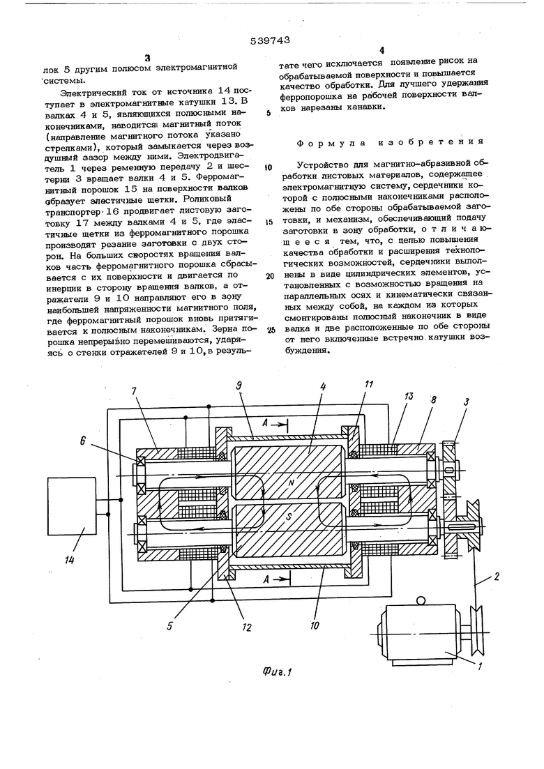 Магнитно абразивная обработка схема