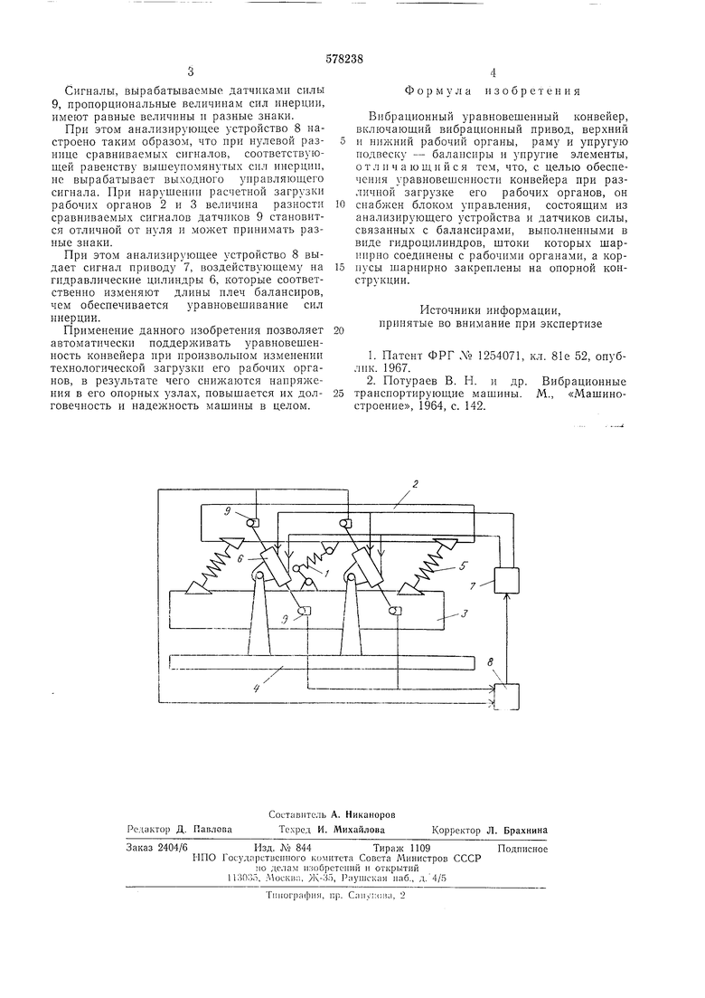 Вибрационный уравновешенный конвейер. Советский патент 1977 года SU 578238  A1. Изобретение по МКП B65G27/08 .