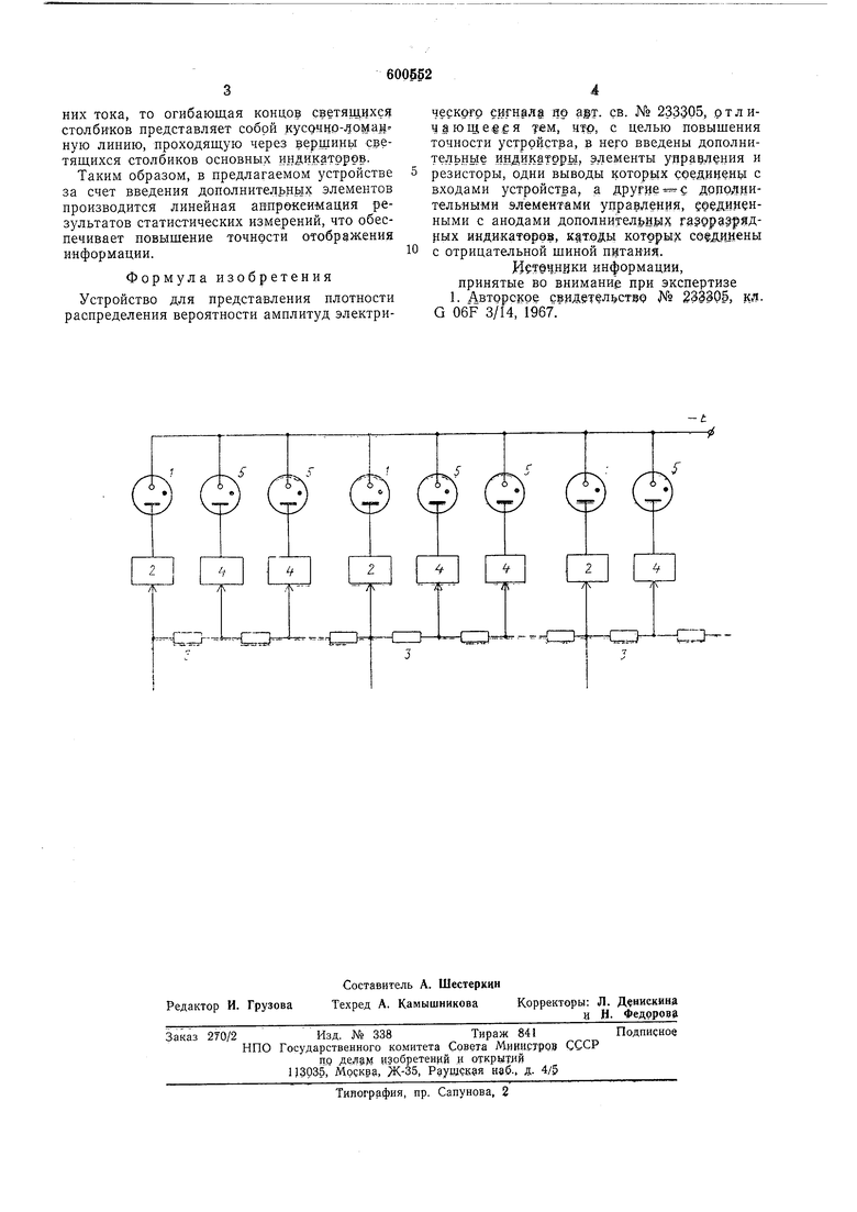 Устройство для представления плотности распределения вероятности амплитуды  электрического сигнала. Советский патент 1978 года SU 600552 A2.  Изобретение по МКП G06F3/14 G06K15/18 .