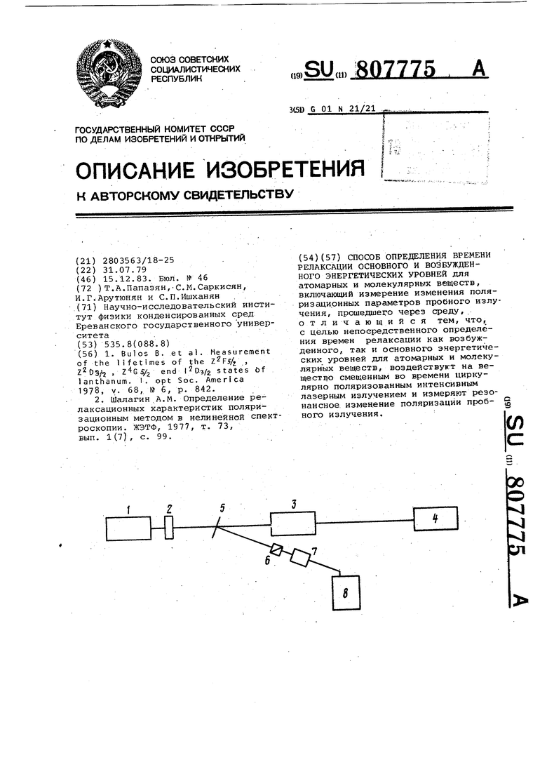 Письма в жэтф. Методы измерения скорости релаксации.