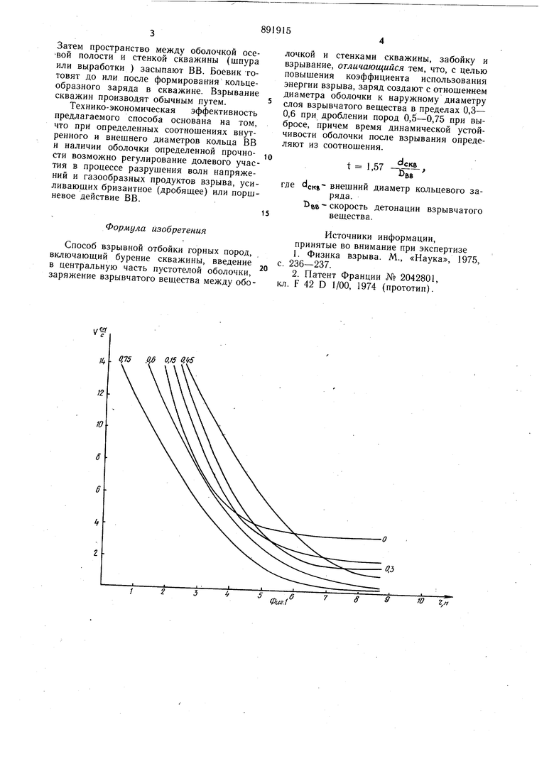 Способ взрывной отбойки горный пород. Советский патент 1981 года SU 891915  A1. Изобретение по МКП E21C37/00 F42D3/04 .