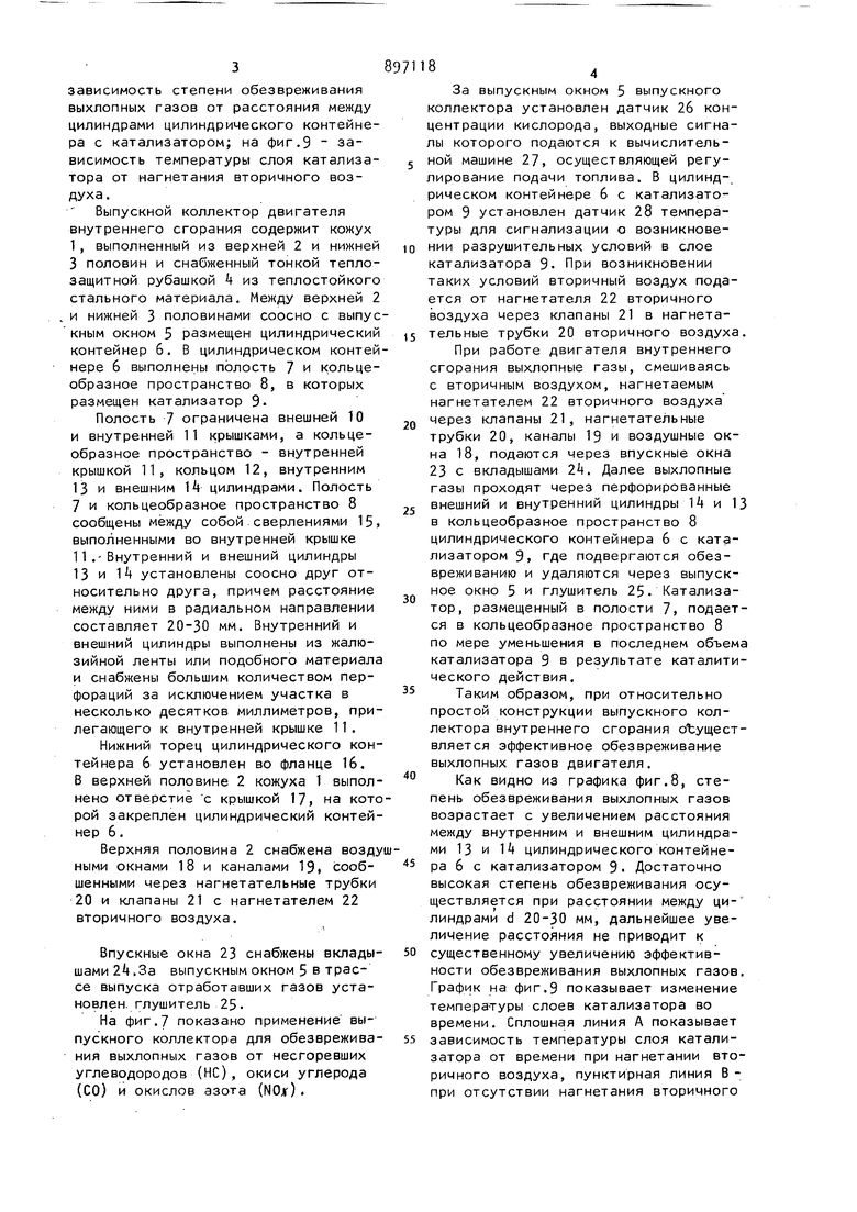 Выпускной коллектор двигателя внутреннего сгорания. Советский патент 1982  года SU 897118 A3. Изобретение по МКП F01N3/15 .