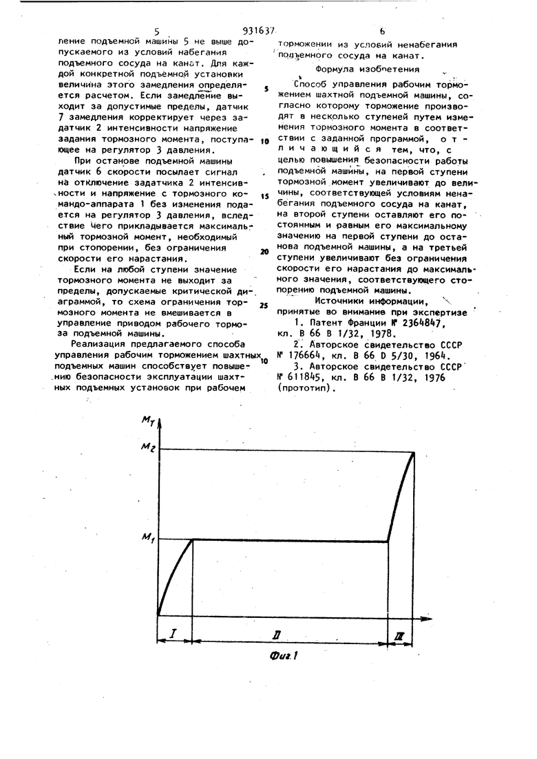 Способ управления рабочим торможением шахтной подъемной машины. Советский  патент 1982 года SU 931637 A1. Изобретение по МКП B66B1/32 .