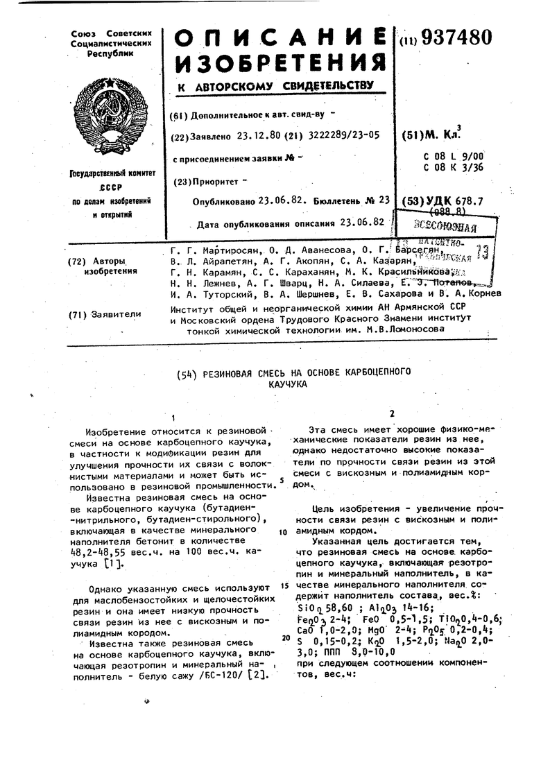 Резиновая смесь на основе карбоцепного каучука. Советский патент 1982 года  SU 937480 A1. Изобретение по МКП C08L9/00 C08K3/36 .