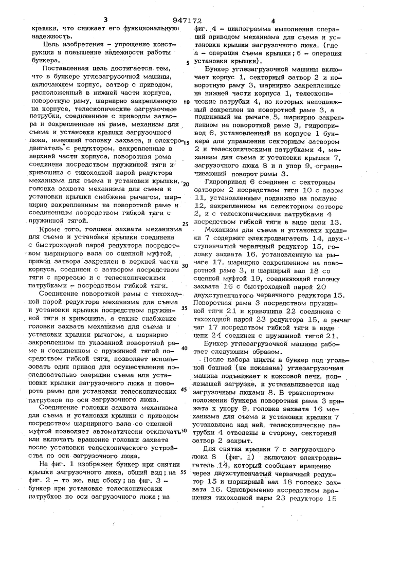 Бункер углезагрузочной машины. Советский патент 1982 года SU 947172 A1.  Изобретение по МКП C10B31/04 .