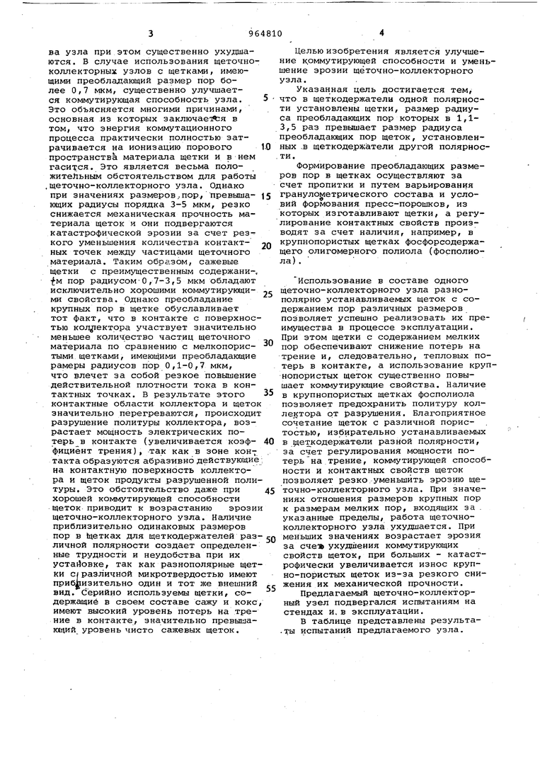 Щеточно-коллекторный узел электрической машины. Советский патент 1982 года  SU 964810 A1. Изобретение по МКП H01R39/00 .