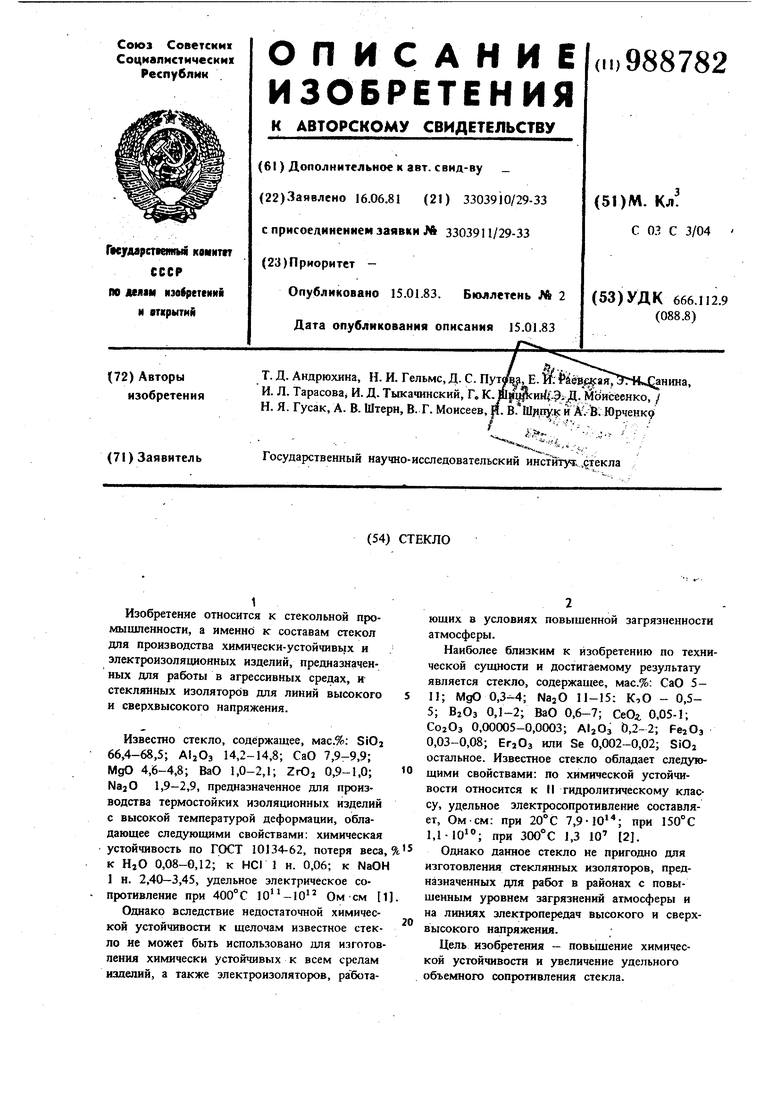 Стекло. Советский патент 1983 года SU 988782 A1. Изобретение по МКП  C03C3/04 .