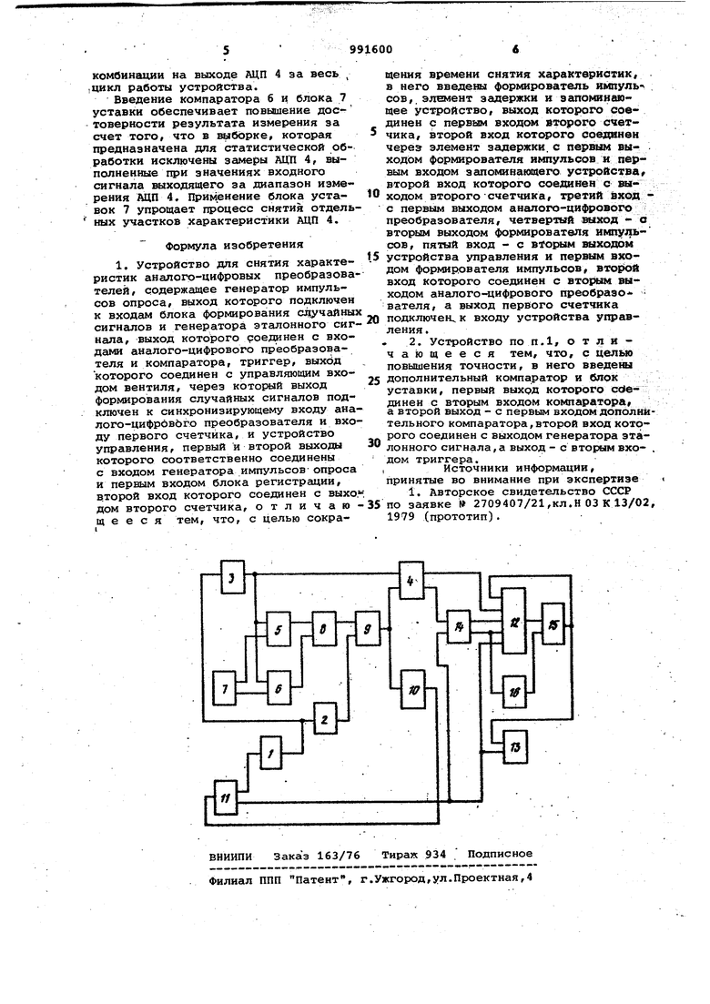 Устройство для снятия характеристик аналого-цифровых преобразователей.  Советский патент 1983 года SU 991600 A1. Изобретение по МКП H03K13/02 .